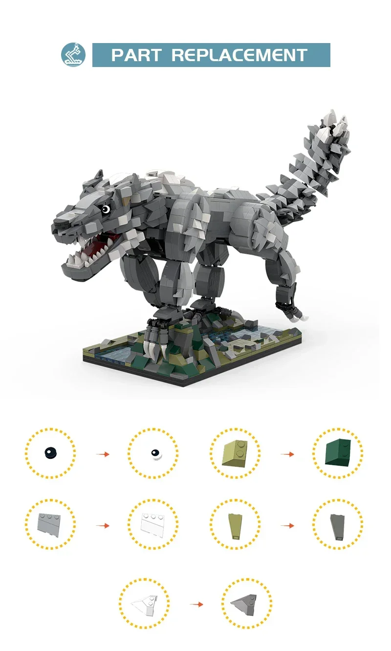 Строительные блоки Дикий волк MOC-98876 Скандинавская мифология. Развиватель