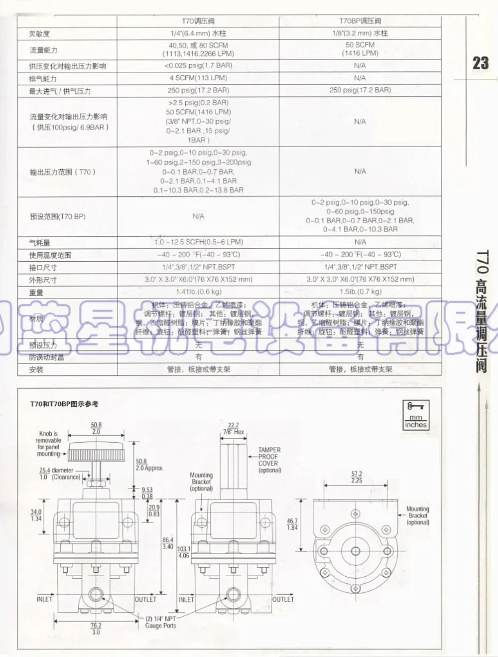 Прецизионный регулятор давления T70 960-163-000 10PSI Низкое давление 131 0 ~ 70 кПа