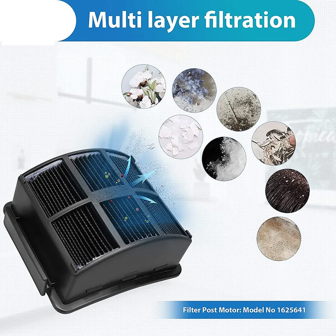 Сменный HEPA-фильтр для пылесоса Bissell 2998 Multiclean Lift-Off домашних животных 2999 2849 3000 3057 3125