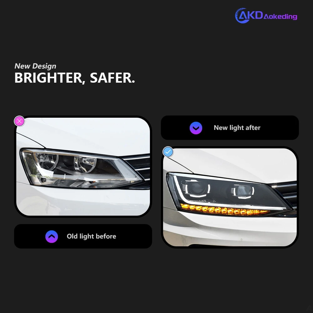 Фото AKD автостайлинг фара для VW Jetta Mk6 светодиодный ная фара 2011-2018 B8 дизайнерские фары Drl Hid Биксеноновые автомобильные аксессуары №2