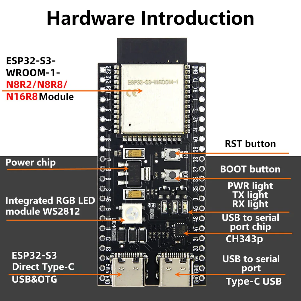 Esp32 s3 1 n16r8. Esp32 s3 1 n16r8
