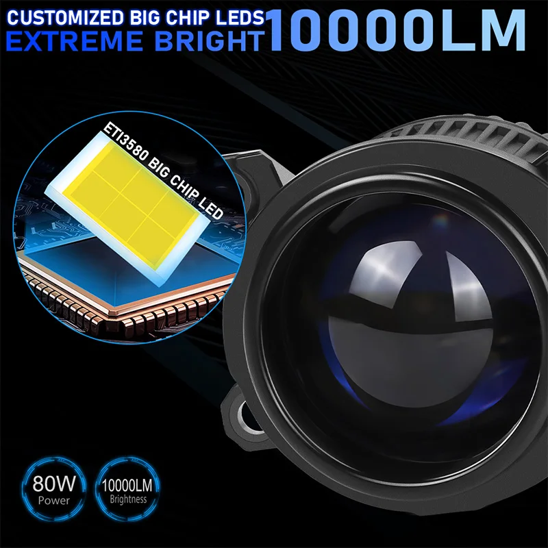 Фото 2-дюймовая светодиодная противотуманная фара Hi-Lo Beam с Bi-LED проекционной линзой PTF для Honda Accord, Jade, Odyssey, Spirior, HRV, CRV, Vezel, 10000 лм №2