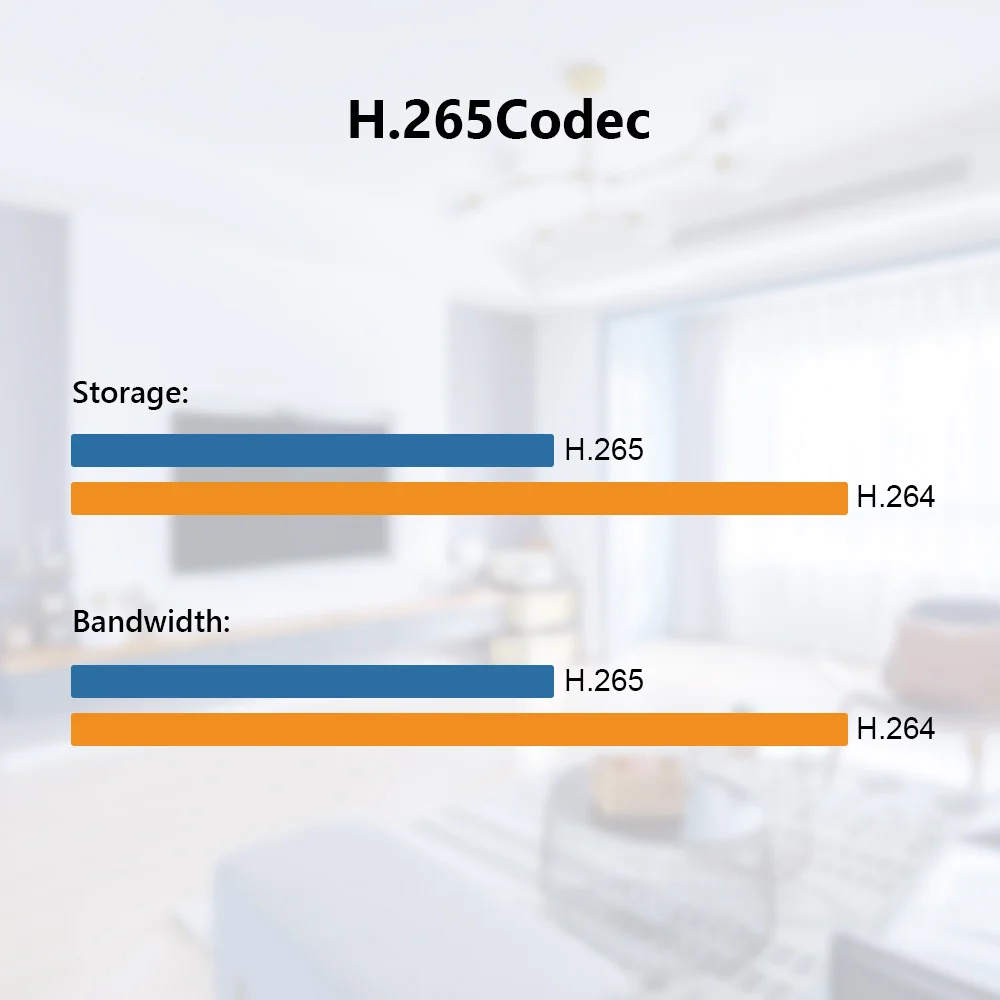 Pаспродажа Imou Dome Lite IP-камера 4MP Wifi камера Smart Alarm Notification Wifi камеры наблюдения S камера безопасности для защиты дома