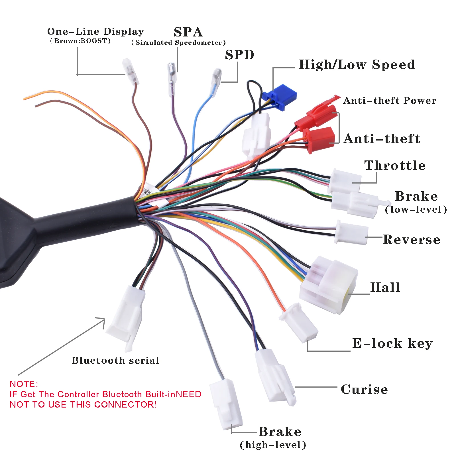 Контроллер Kunray Fardriver 72В 5000Вт KR5V, запчасти для мотоциклов, аксессуары KR72V100A NS18 для электровелосипедов и мотоциклов Razor, программируемый (art.: 3920dbea5e668) - 3920dbea5e668