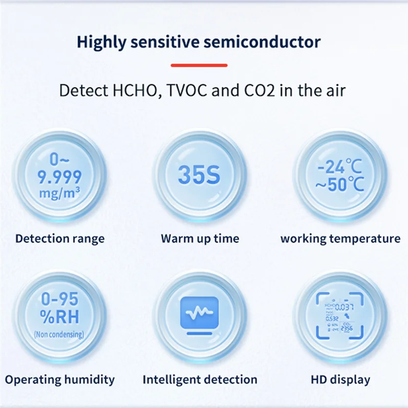 Измеритель CO2 5 в 1 цифровой тестер температуры и влажности датчик TVOC детектор