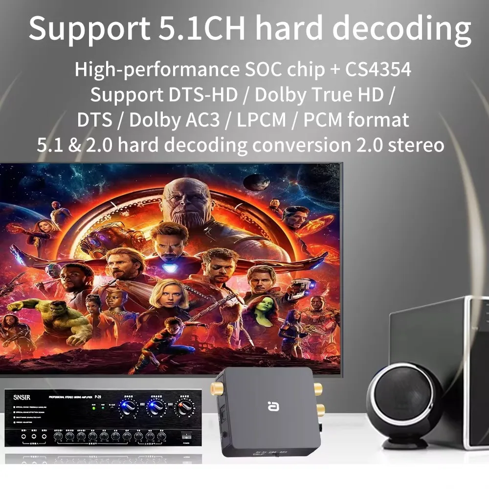 Аудио декодирование DA600 DTS Dolby 5 1