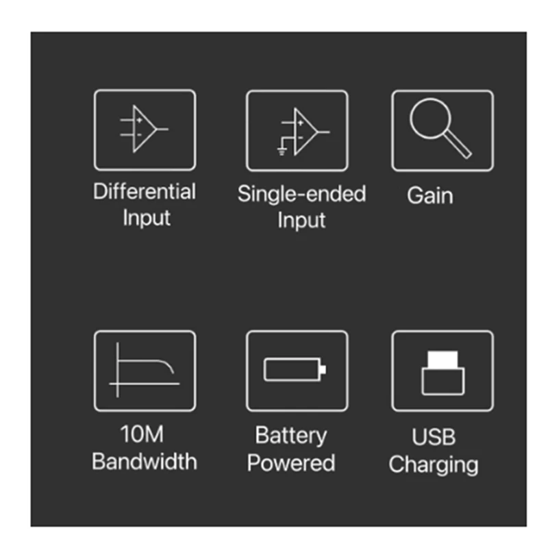 Новый осциллограф с частотой пропускания 100 МГц дифференциальный зонд DDS
