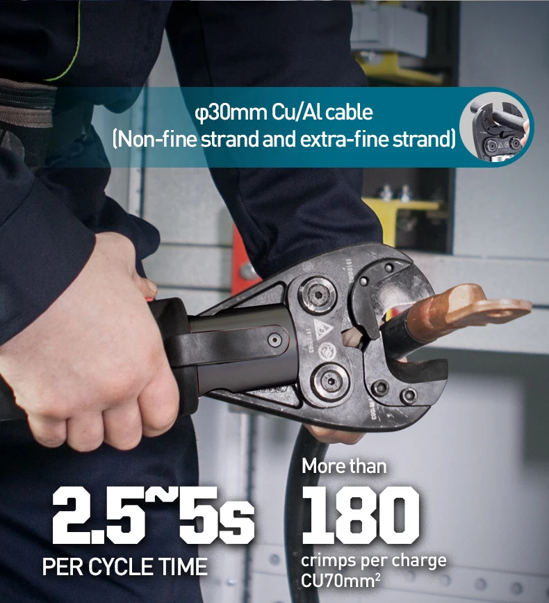 PZ-2430C Мини-кабель с батарейным питанием обжимка для резки 2 в 1 гидравлический