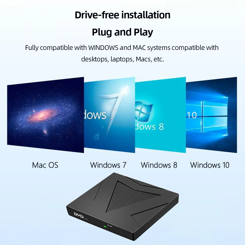 

External DVD Player 6V0+R0WsX CD/DVD/VCD Optical Disk Drive Dual Ports Portable for Desktop Laptop Mac PC Windows