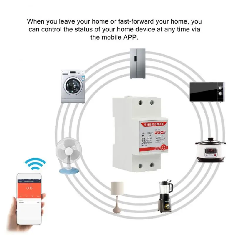 

Tuya WiFi Smart Energy Meter Smart Life APP Remote Timer Control Metering Energy Switch Smart Home Current Measurement