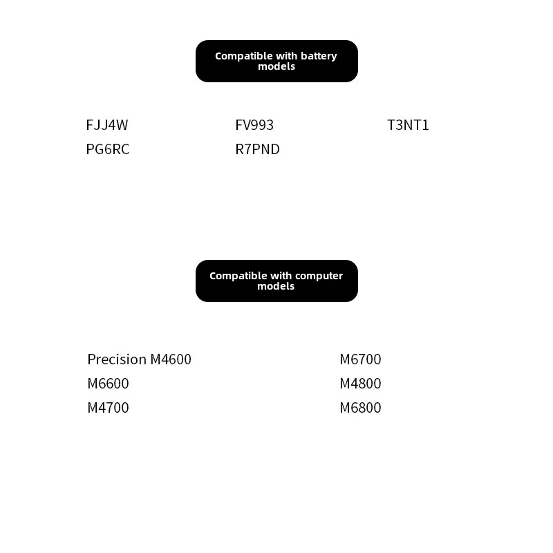 Новый аккумулятор для ноутбука FV993 Dell Precision M6600 M6700 M4600 M4700 FJJ4W N71FM 3DJH7 97KRM 9GP08 KJ321 PG6RC