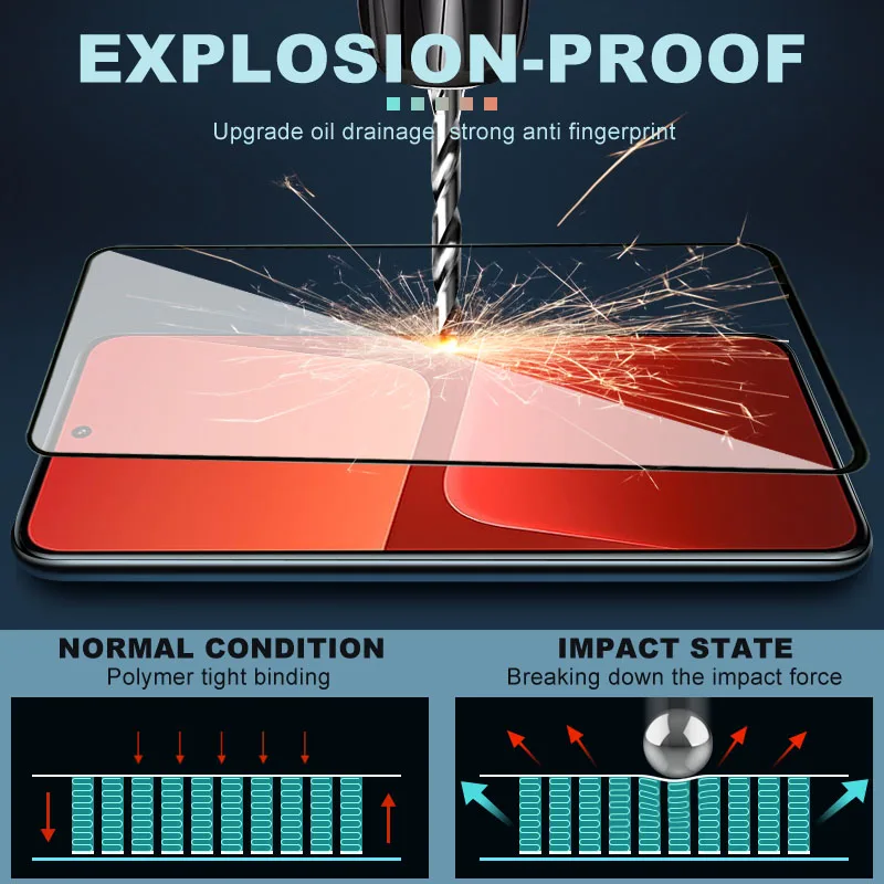 5 шт. Защитное стекло для Xiaomi Mi 11 12 13 14 Pro закаленное 11i 11X 11T 12T 13T Lite Защитная пленка