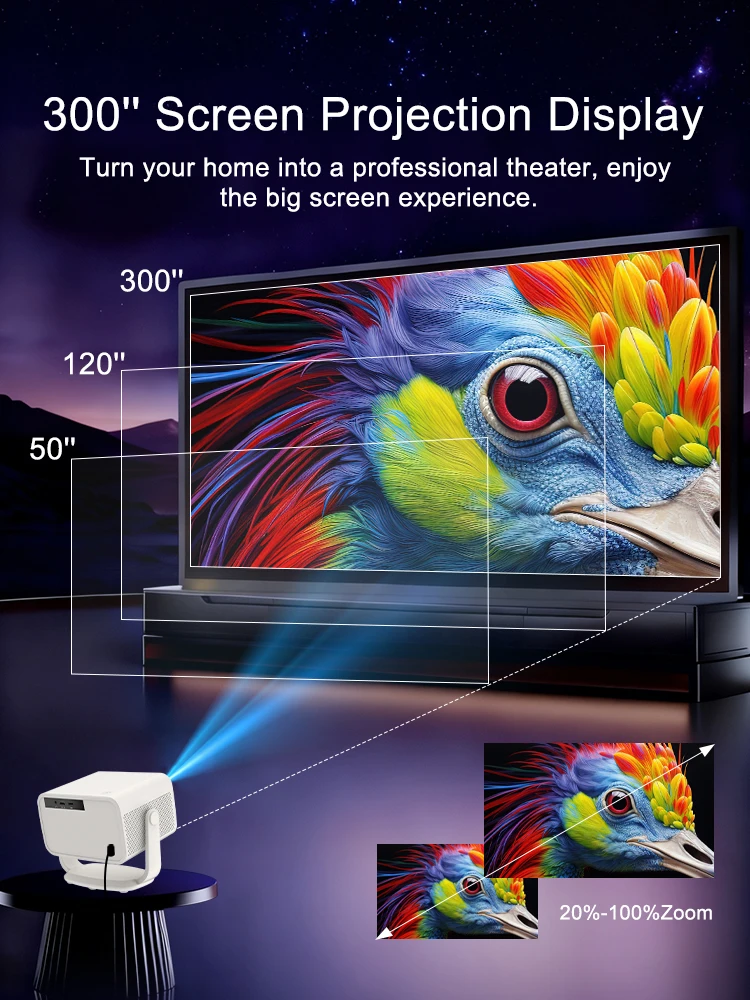 Фото Проектор Yinzam P20 GTV Smart с разрешением 1920x1080P, 500 ANSI люмен, портативный, с автофокусом, Dolby Audio, голосовым помощником GTV. №4