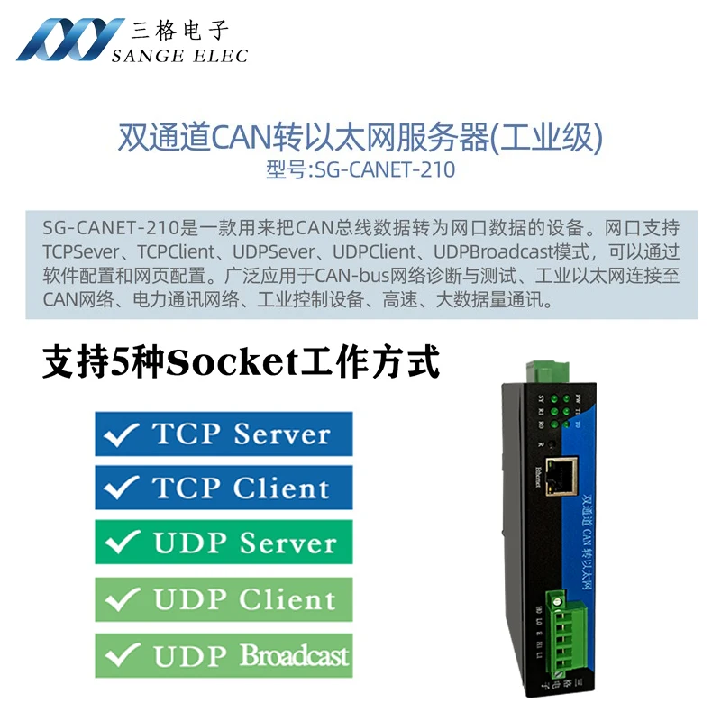 2-сторонний направляющий рельс Can-Ethernet-сервера/конвертера Can-Ethernet-Порта
