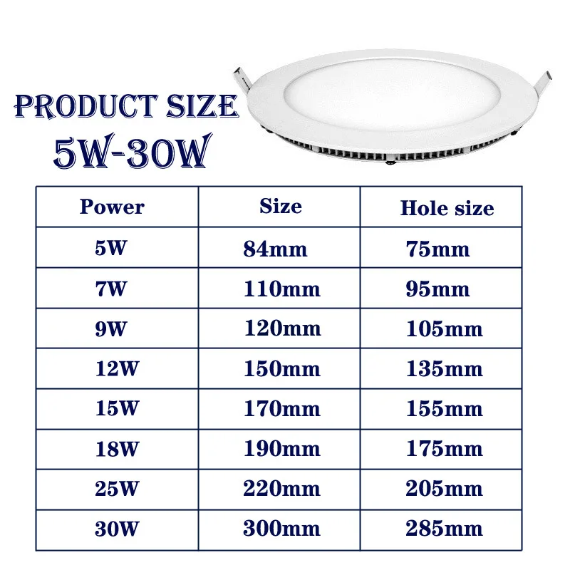 Встраиваемая энергосберегающая потолочная светодиодная панельная лампа