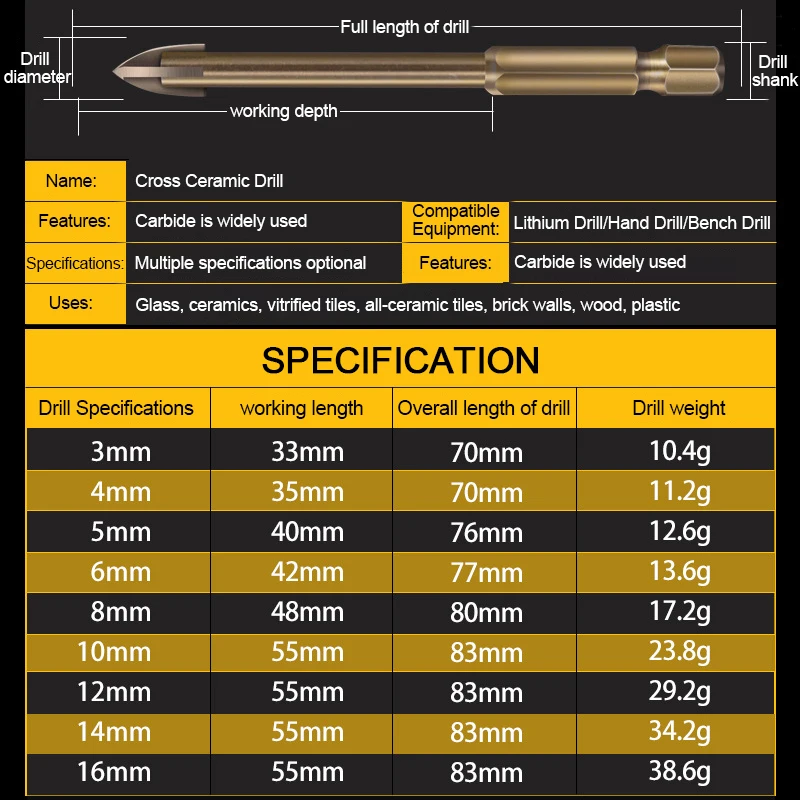 3-12 мм универсальный набор сверл для крестовой плитки инструменты сверления