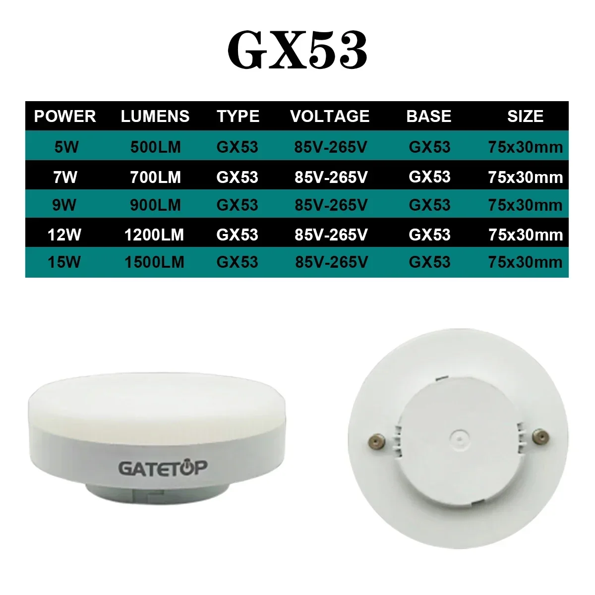 1 шт. светодиодный прожектор для шкафа GX53 AC85-265V 5 Вт-15 Вт с высоким люменом без