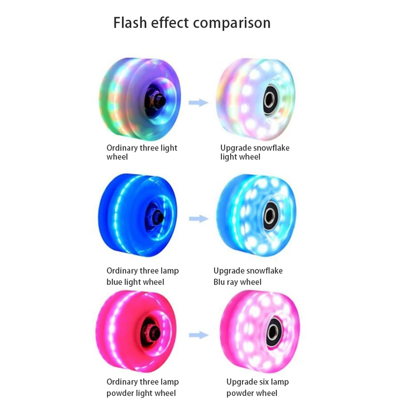 Колеса для роликовых коньков с 6 светодиодами — колеса скейтборда 4 шт.