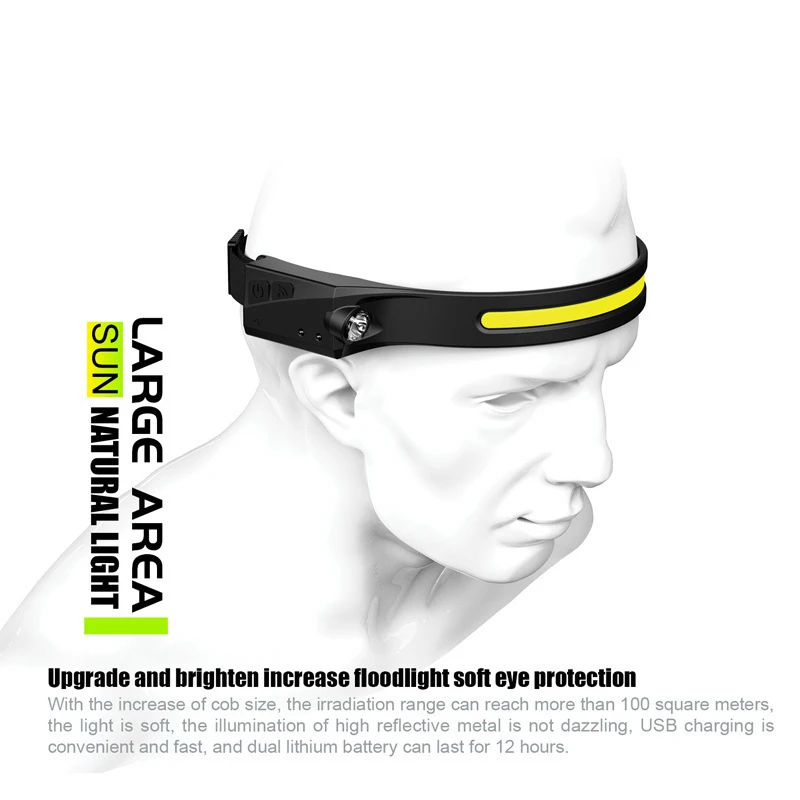 

COB LED Headlamp Sensor Headlight Built-in Battery Flashlight USB Rechargeable Head Lamp Torch Outdoor Work Light