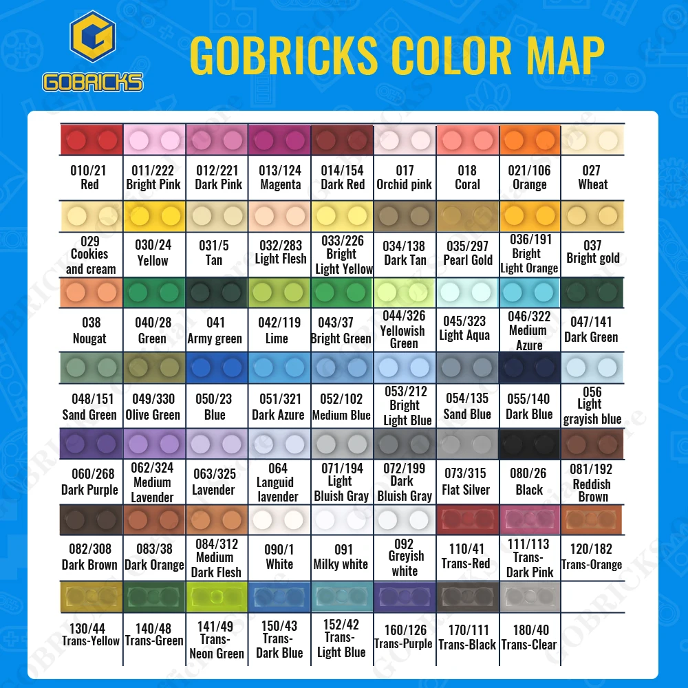 Gobricks 1 шт. MOC изогнутое ветровое стекло 8x6x2 кирпичи, совместимые с моделью 41751 40995, детали строительных блоков, детские игрушки на день рождения (art.: 3920cf92e56ac) - 3920cf92e56ac
