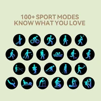 Бюджетные водонепроницаемые смарт-часы CUBOT C28#5