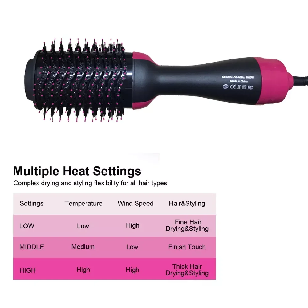 

2 IN 1 One Step Hair Dryer Hot Air Brush Hair Straightener Comb Curling Brush Styling Tool Ion Blow Hair Dryer Brush