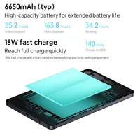  ОСЕННЯЯ РАСПРОДАЖА 
До минус 12 % по скидке Алиэкспресс только на избранные планшеты! 
 
11121₽ Планшет Xiaomi Redmi Pad SE 8.7" 6ГБ 128ГБ глобальная версия: https://aliexpress.ru/item/1005003480432740.html?sku_id=12000041487918365 
 
26131₽ Планшет Xiao#3