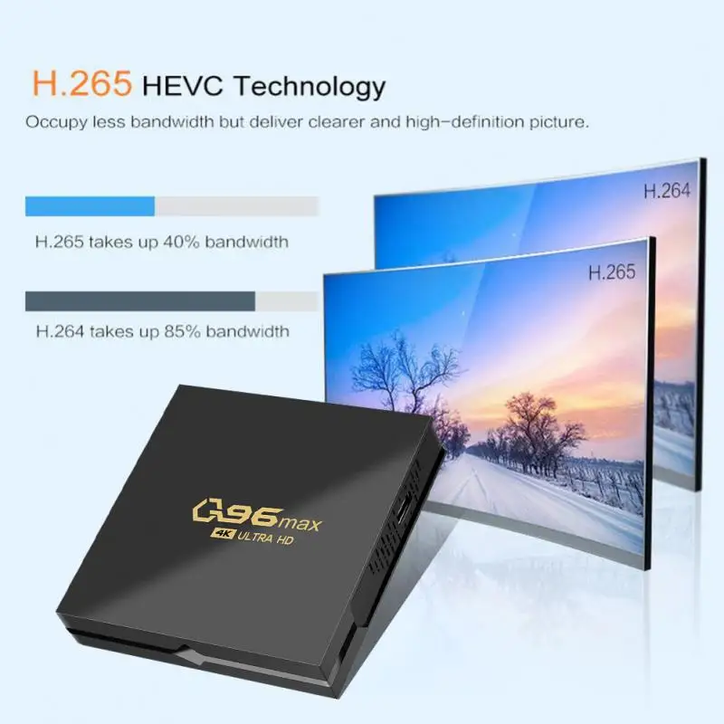 Фото Оригинальная ТВ-приставка Q96 Max, 4K HDR, Android TV 8,1, Ultra HD, 2 ГБ, 8 ГБ, Wi-Fi, Google Cast, Netflix, ТВ-приставка IPTV, ТВ-приставка, 4 медиаплеера №2