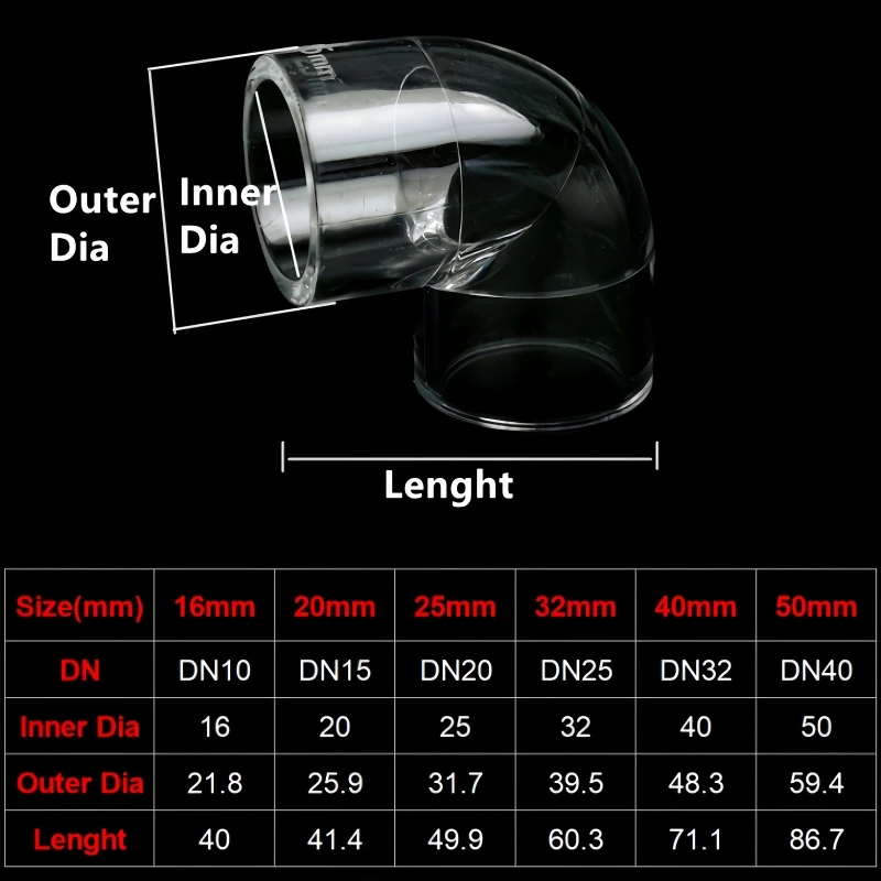Акриловые фитинги для аквариума SHSMFC
