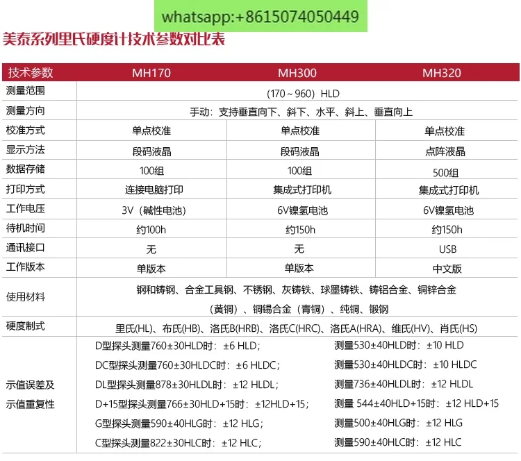 MH320/MH170 Твердомер по Либу/бринлу/портативный твердомер