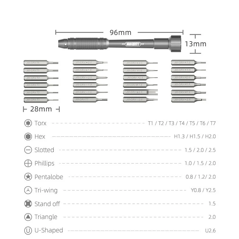 Магнитный Набор отверток Jakemy для бытового ремонта портативные мини-отвертки из