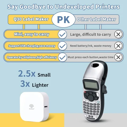 Phomemo Q30 Беспроводной принтер этикеток Принтер Bluethooth Карманный термопринтер для изготовления наклеек для этикеток Иврит Приложение Аналогично как Niimbot D110 D11