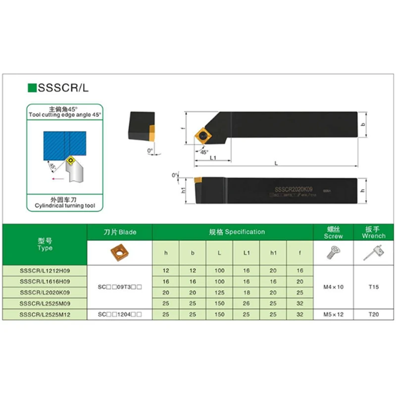 1 шт. SSSCR1212H09 SSSCR1616H09 SSSCR2020K09 SSSCR2525M09 SSSCR2020K12 SSSCR2525M12 SSSCL1616H09 SSSCL Внешние токарные станки