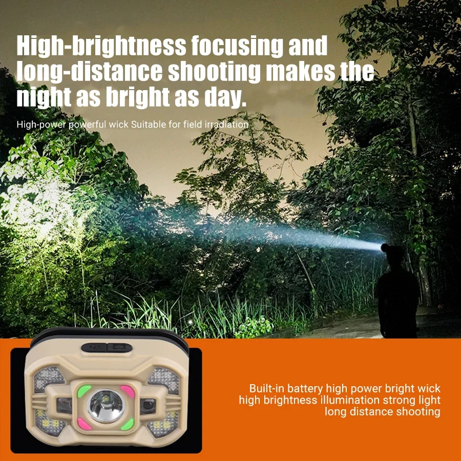 Светодиодный налобный фонарь с датчиком фары со встроенным аккумулятором