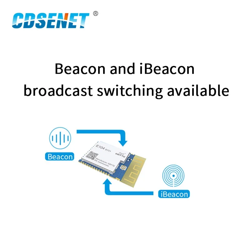 CC2640R2F 2 4 ГГц Bluetooth-последовательный модуль BLE5.0 CDSENET E104-BT51 IO UART SMD маяк передатчик и