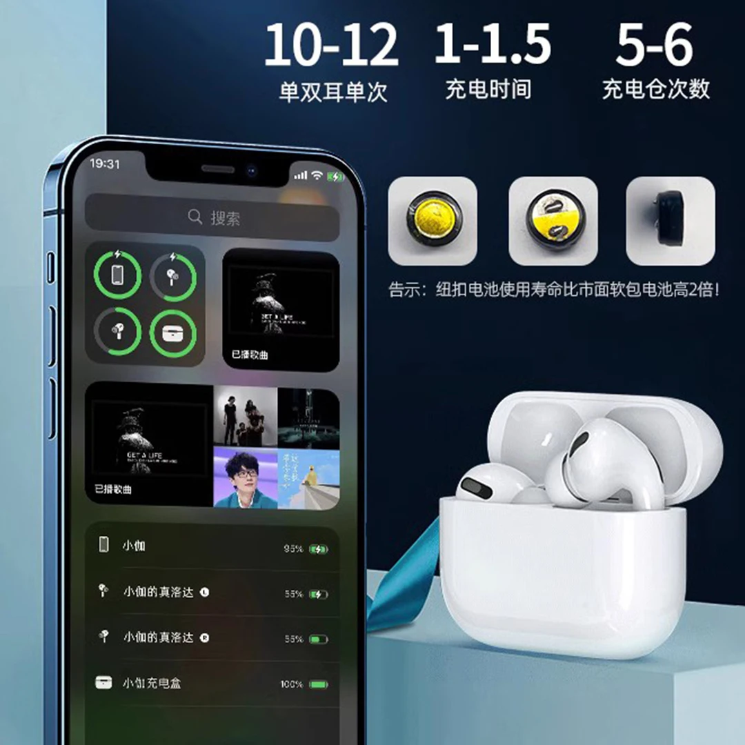 

Bluetooth-наушники с поддержкой всех функций