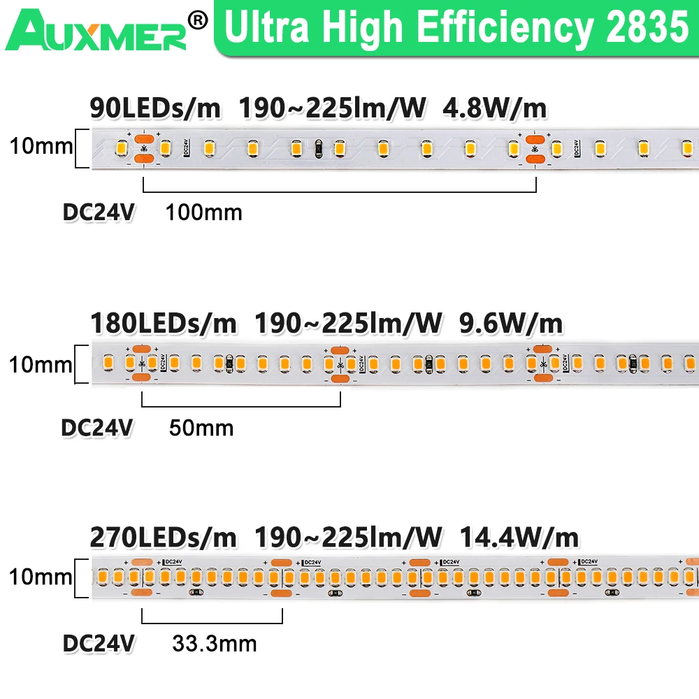 

Auxmer Светодиодная лента 2835 270,180,90 LEDs/m DC24V
