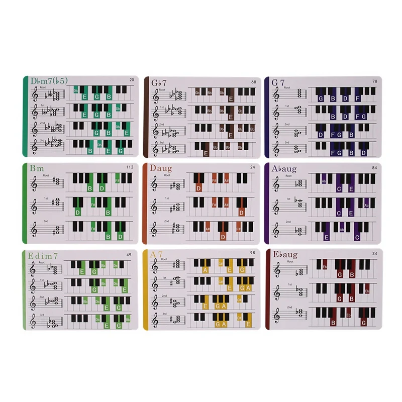 120 шт. аккорды для фортепиано весы диаграмма мастер пианино прогрессивы