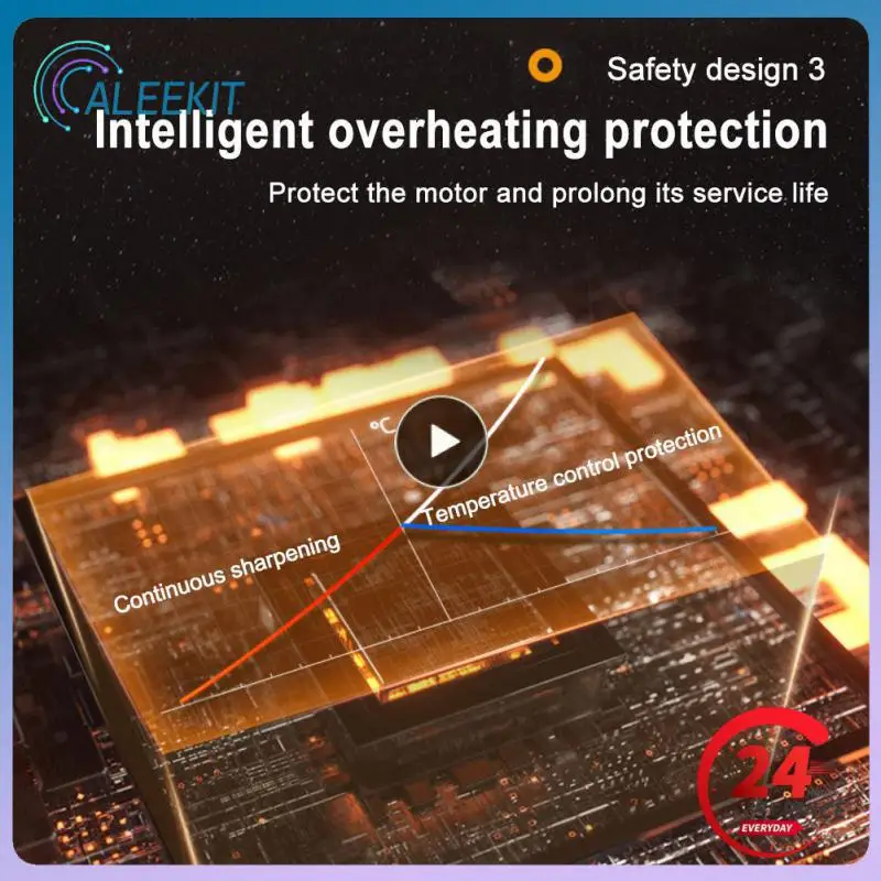 

Type-c Astronaut Pencil Sharpener For Artists Kids Adults Safe Sharpener Pencils Electric Helical Steel Blade Sharpener Cartoon