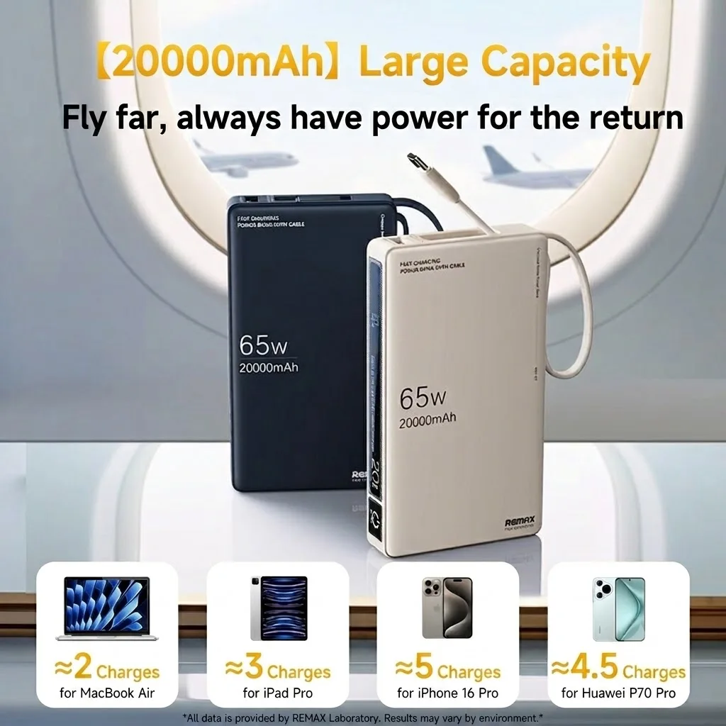 Фото Портативное зарядное устройство Remax 65W 20000mAh Type-C для ноутбуков, планшетов и телефонов, внешний аккумулятор, быстрая зарядка №5