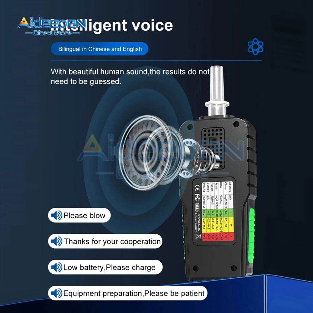 RD930 Type-C цифровой тестер алкоголя в выдыхаемом воздухе автомобильный алкотестер