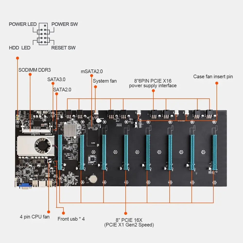Добывающая материнская плата ETH BTC S37 D37 T37 8 GPU основная с ЦП криптовалют резервная