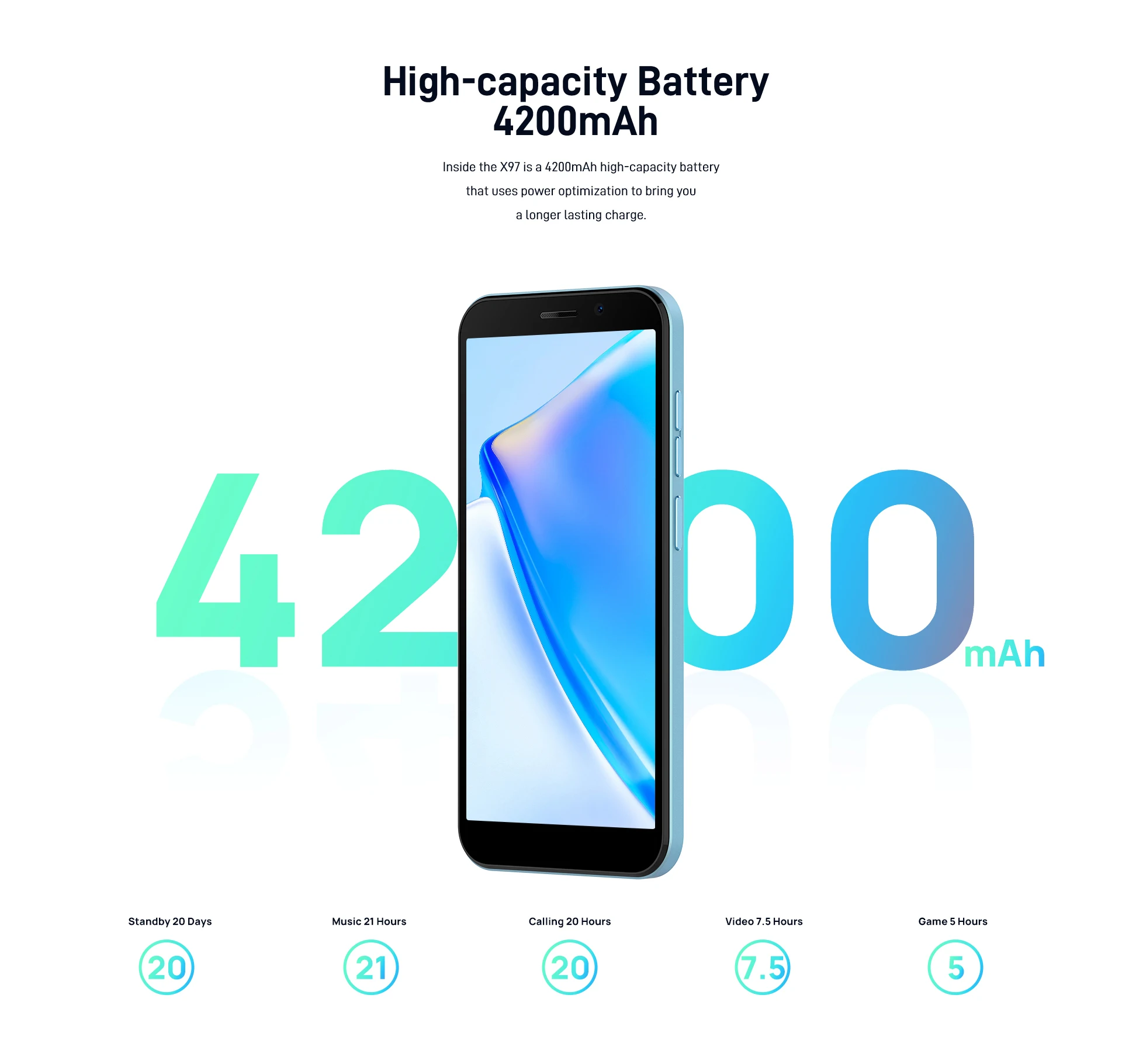 DOOGEE X97 Smartphone 3GB+16GB 6.03