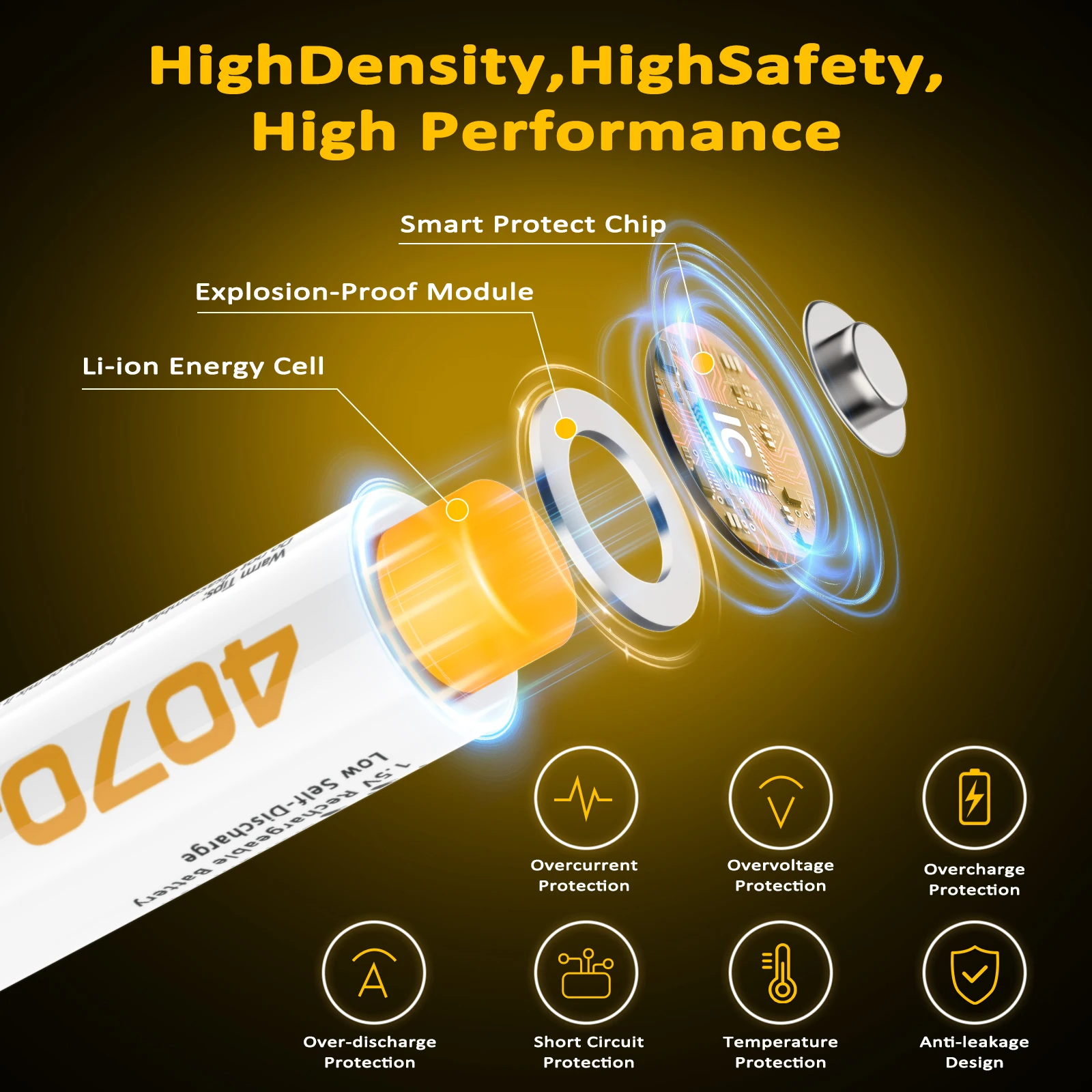 Фото Аккумуляторы AIPEKE 1.5V 4070mWh AA, перезаряжаемые литиевые батареи, зарядное устройство AA для камеры, геймпада, GPS, игрушек, мыши №2
