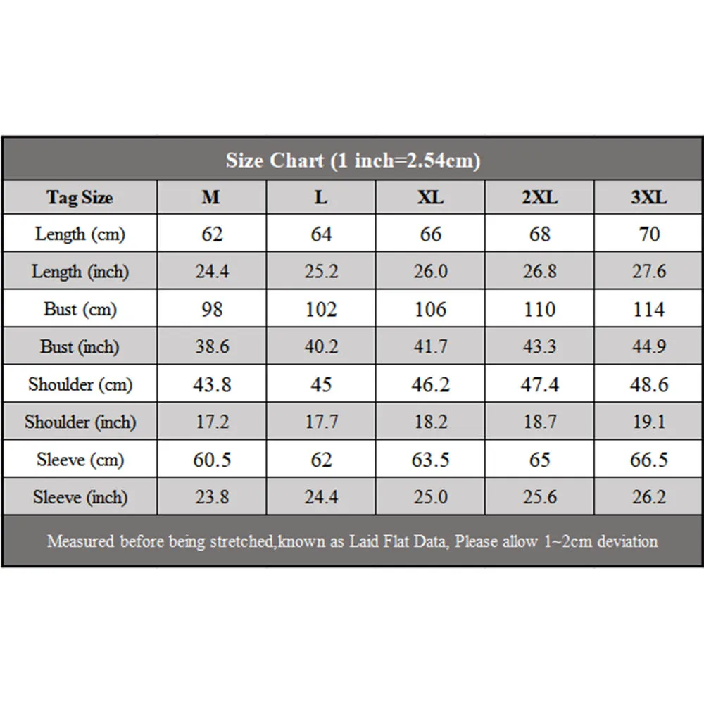 Рисунок 6 - Куртка мужская с V-образным вырезом