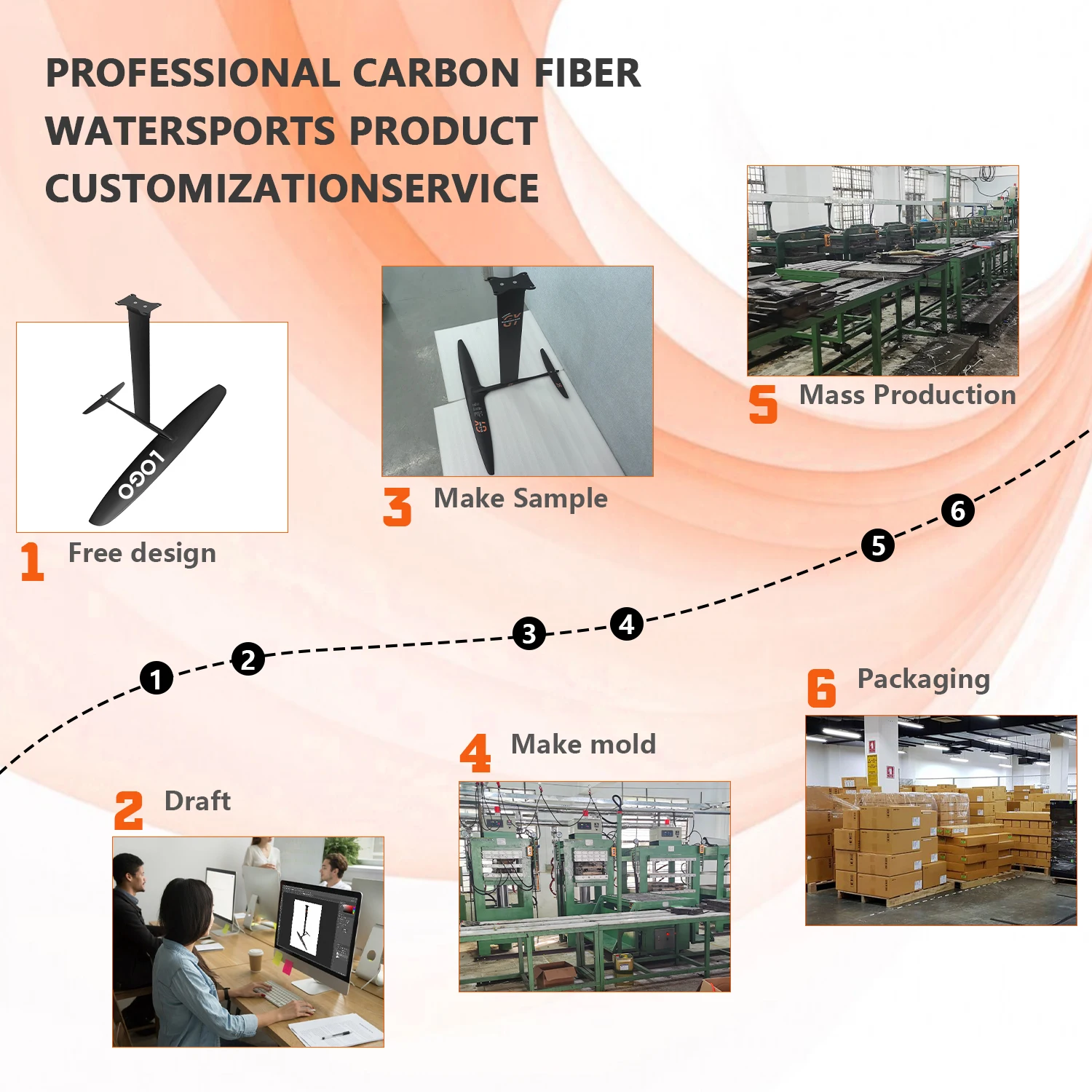 Высокопроизводительная доска для серфинга из углеродного волокна 999v2 1038sqcm