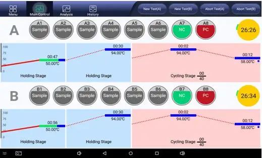 Флуоресцентный инструмент qPCR с системой Android (art.: 3920bfaf792bf) - 3920bfaf792bf
