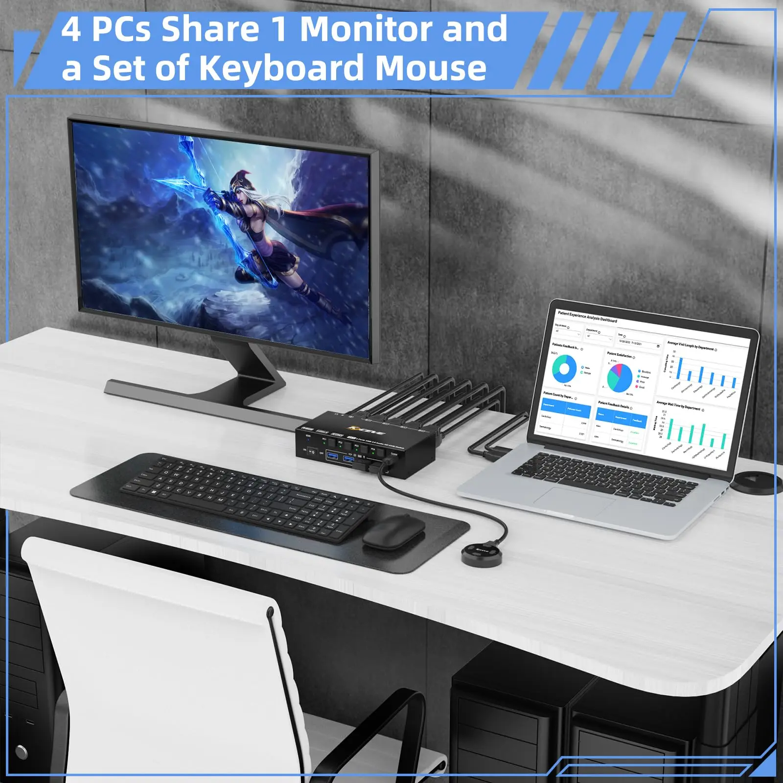 AIMOS HDMI KVM-переключатель 4 компьютера