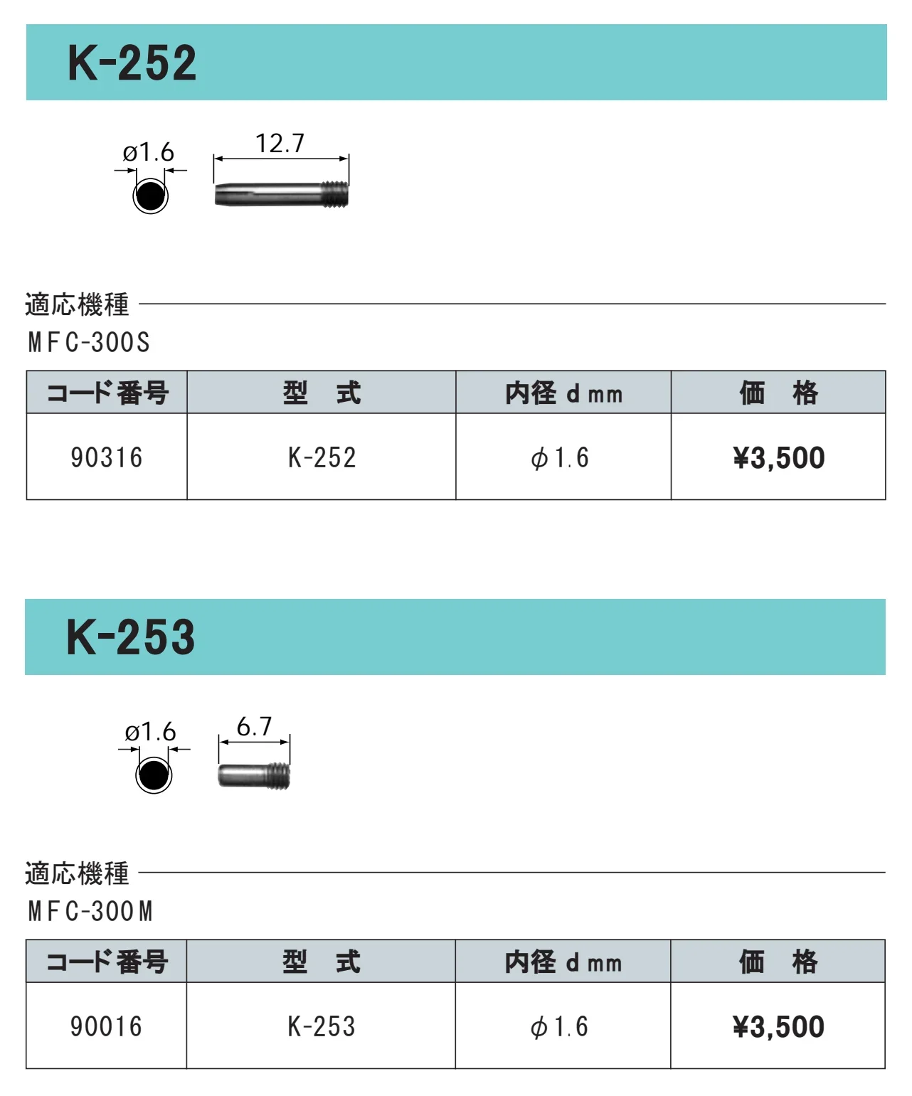 Оригинальная импортная лампа