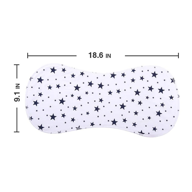 Рисунок 3 - Детские нагрудники